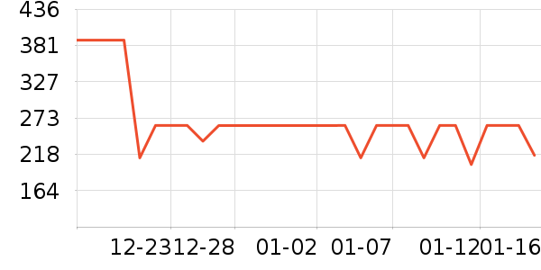 �ھư׾���ʷ�۸�