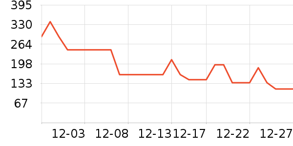 ������/ӣ����ʷ�۸�