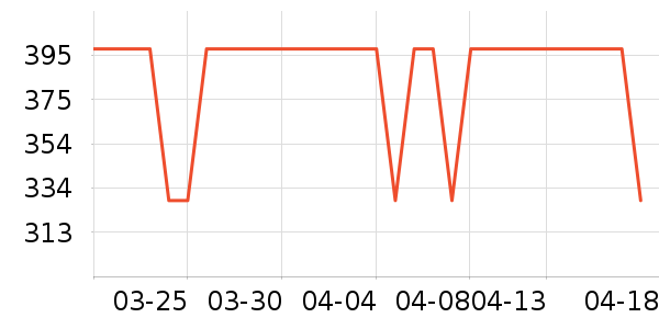 �����������/˪��ʷ�۸�