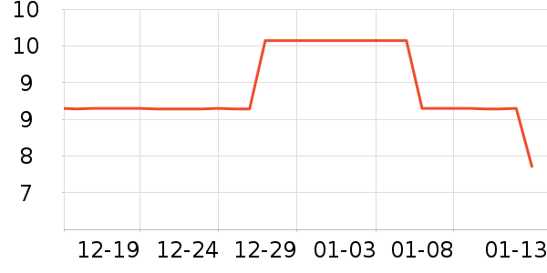 ˮ�߾ƾ������ʷ�۸�