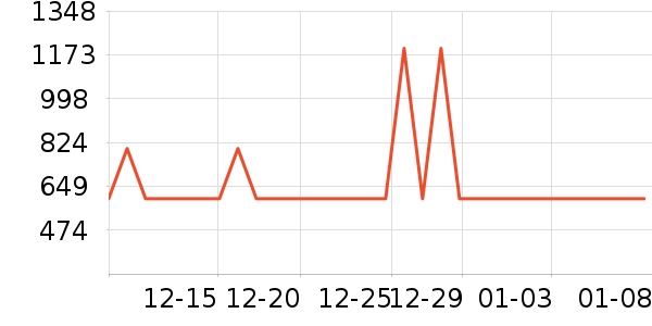 ������ԡ������ʷ�۸�