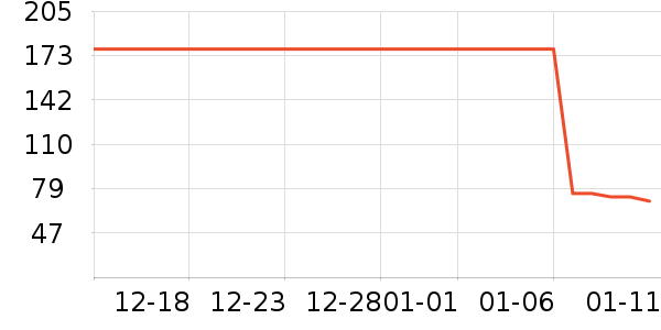 �ɸ�����Ĥ������ʷ�۸�