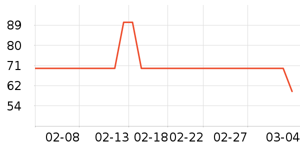 Լ�����뵶��ʷ�۸�