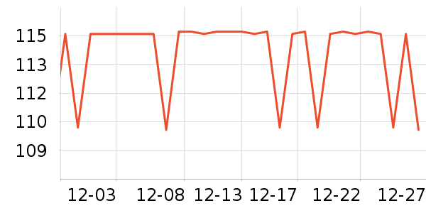 �ֻ������/��������ʷ�۸�