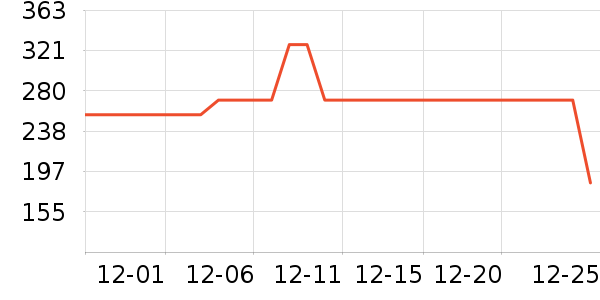 ��ħʦˮ��/ˮ����ʷ�۸�