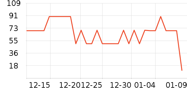 ����/�̲���ʷ�۸�