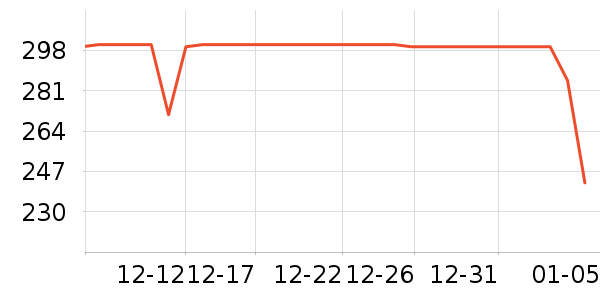 ������Ůѥ��ʷ�۸�