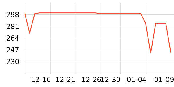 ������Ůѥ��ʷ�۸�