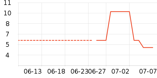 ���/�˰���ʷ�۸�