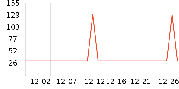 С������������/����/������ʷ�۸�