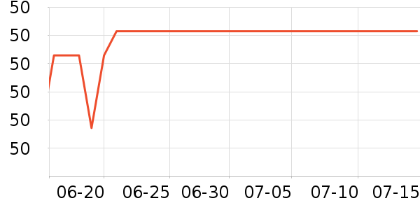 ֪ζ�۸��/������ʷ�۸�