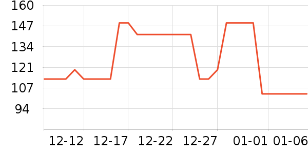 �ز��˶�Ь��ʷ�۸�