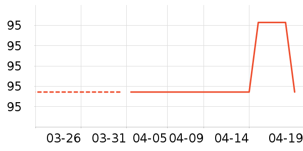 ������/���/�����ʷ�۸�