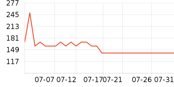 ����è����ģ����ʷ�۸�