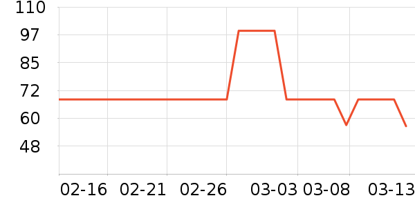 KISSAIR������������ʷ�۸�
