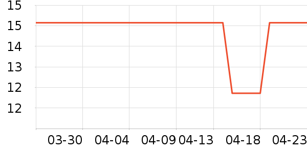 ��Ħ��/��Ħ����ʷ�۸�