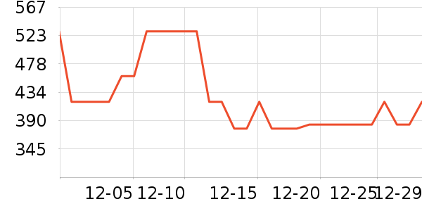 ����������ʷ�۸�