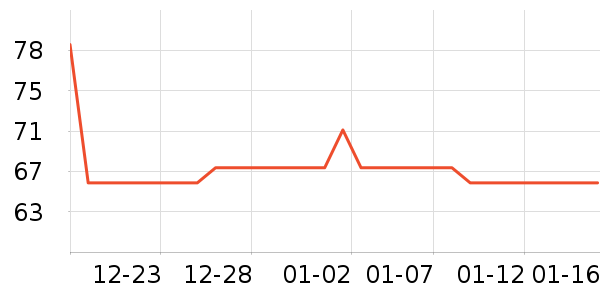 �������������ʷ�۸�