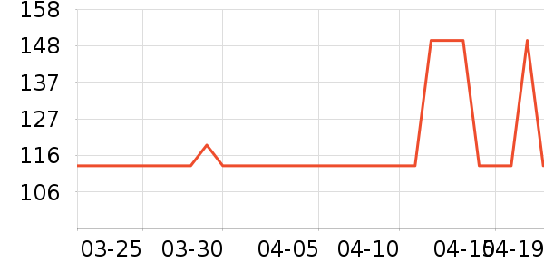 ������������/������/��ҩ����ʷ�۸�