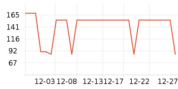 ����������ͯ������ʷ�۸�