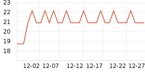 �ٲ�ζ���/������ʷ�۸�