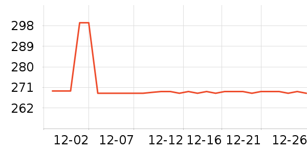 ����������ʷ�۸�