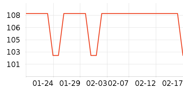 �ֻ�֧��/�ֻ�����ʷ�۸�