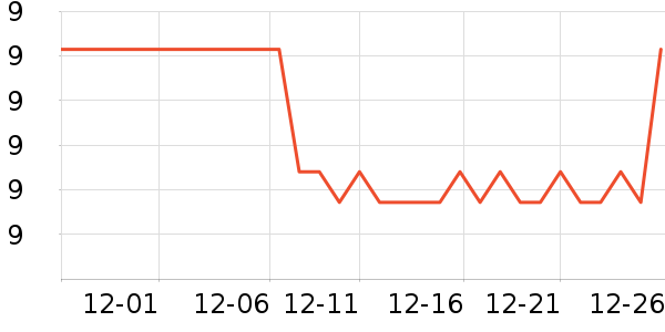 ���/������ʷ�۸�