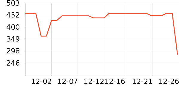 �����˶�Ь��ʷ�۸�