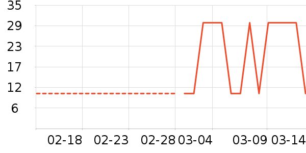 ���������ʷ�۸�