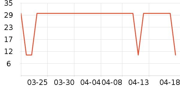 ���������ʷ�۸�