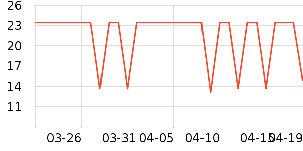 ǧζ���������ʳ��ʷ�۸�