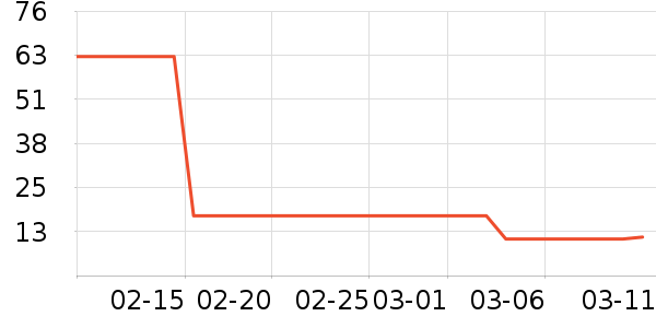 �¶�������/�̲�/������ʷ�۸�