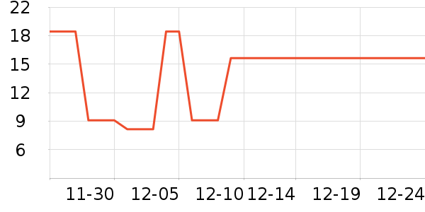 �����ܰ�ӹ��߲���ʷ�۸�