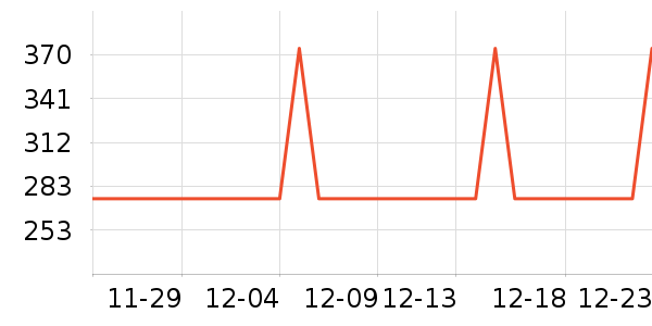 ������������ʷ�۸�