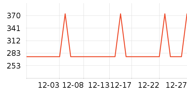 ������������ʷ�۸�