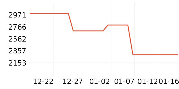 ����/�����ʷ�۸�