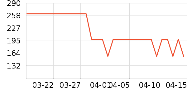 ����������ͯ����/������ʷ�۸�