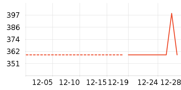 �˶�Ь��ʷ�۸�