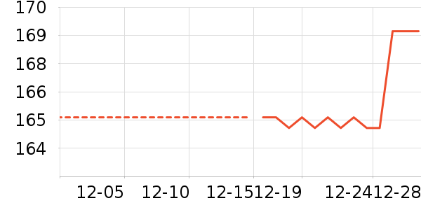 ��ͯ����/������ʷ�۸�