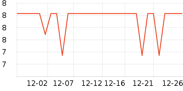 ��ħ�ֻ���Ĥ ��ʷ�۸�