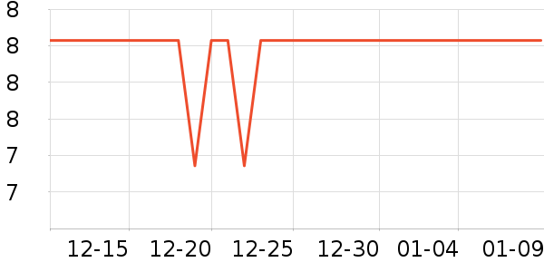 ��ħ�ֻ���Ĥ ��ʷ�۸�