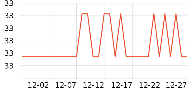 ���/������ʷ�۸�