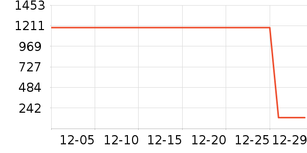 ��Ծ��ͯ�̷���ʷ�۸�