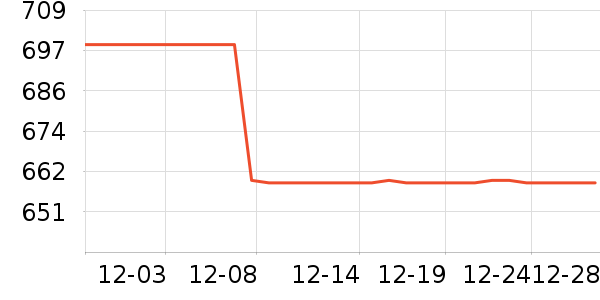 ���ջ����װ��ʷ�۸�
