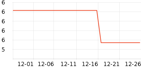 ߮߮��������ʷ�۸�