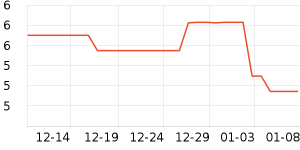 ߮߮��������ʷ�۸�