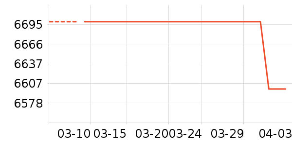 ��Ϊ�ֻ���ʷ�۸�