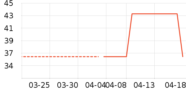 ����������ͯ���¿���ʷ�۸�