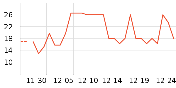 ����/ˮ��/ˮ����ʷ�۸�